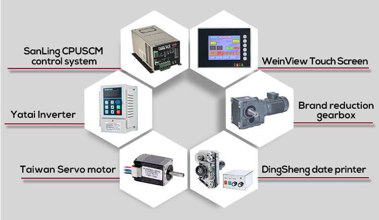 Automatic edible gelatin liquid packing machine Automatic edible gelatin liquid packing machine