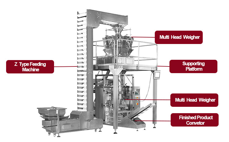 High speed  potato chips banana chips packing machine with low price