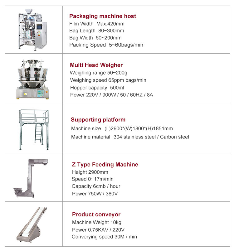 High speed  potato chips banana chips packing machine with low price