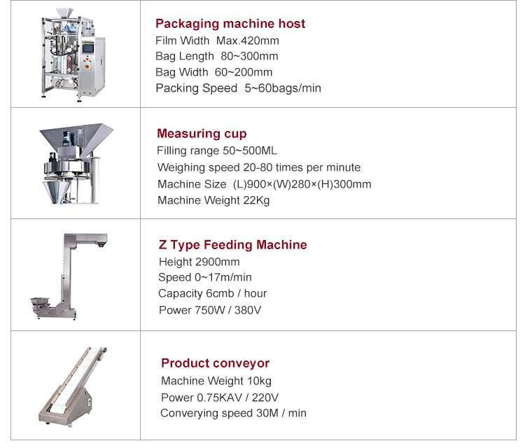 Good price automatic Popcorn Bagging Machine