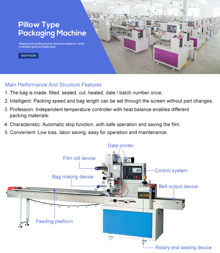 Automatic Surgical / Gauze / Breathing Mask Packing Machine