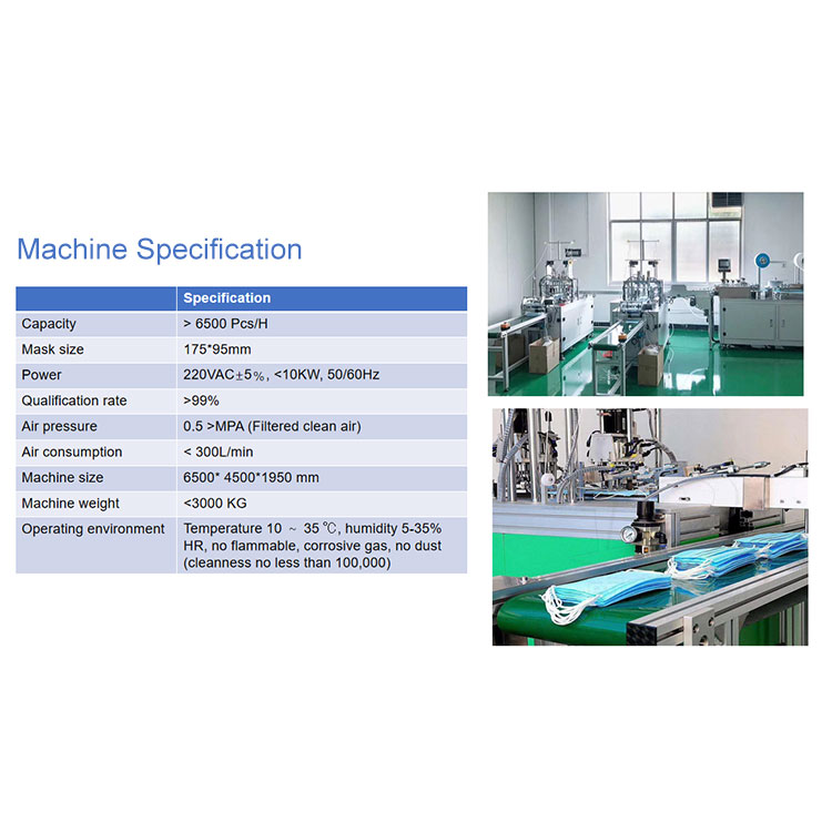Automatic surgical medical face mouth mask making machine