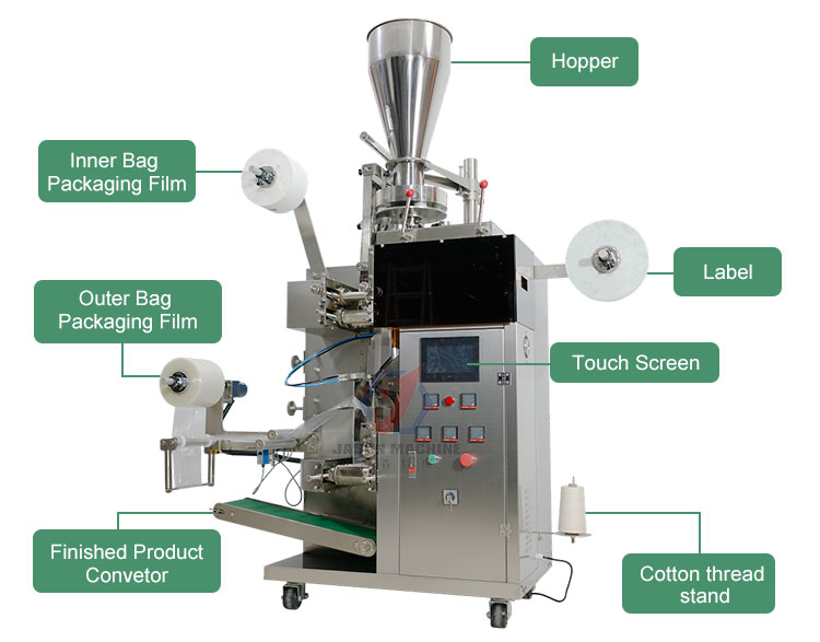 Sachet pouch bag packing machine